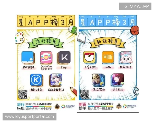 体育内容超级APP概念兴起 整合多元服务与功能