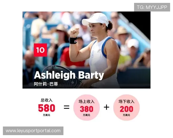 中国网球赛季累计营收超10亿元